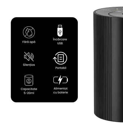 Difuzor Parfum Auto Premium cu Uleiuri Esentiale si Lumini LED