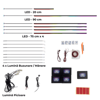 Kit Lumini Ambientale Auto 18 în 1 Symphony Tunivo – LED RGB cu Aplicație