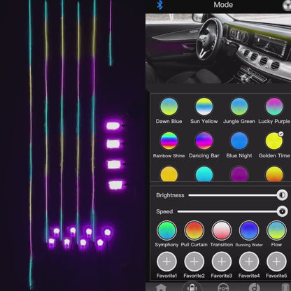Kit Lumini Ambientale Auto 18 în 1 Symphony Tunivo – LED RGB cu Aplicație